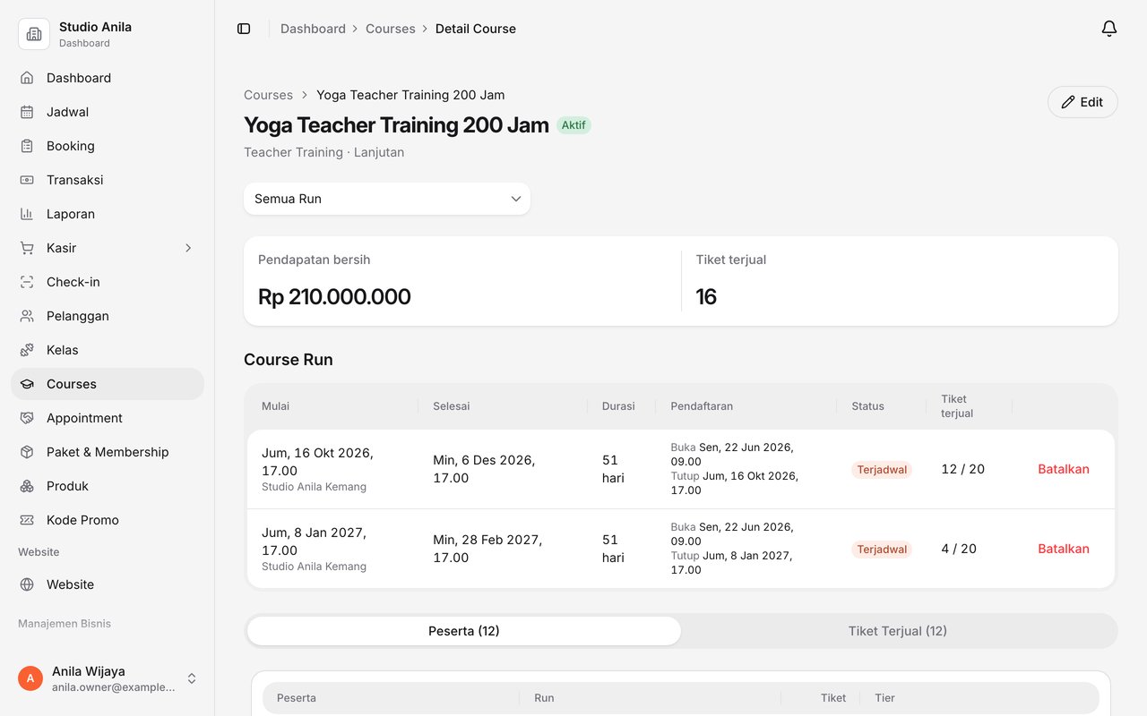 Halaman course Yoga Teacher Training 200 Jam di dashboard Studio Anila: pendapatan bersih, tiket terjual, dan tabel dua batch dengan masa pendaftaran dan tiket terjual per batch