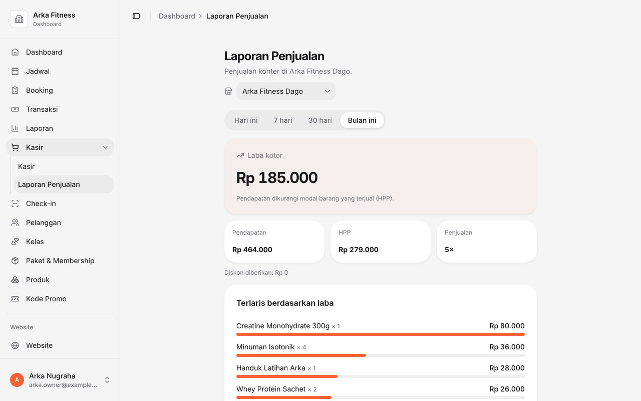 Laporan penjualan kasir Arka Fitness bulan ini: laba kotor, pendapatan, HPP, jumlah penjualan, dan produk terlaris