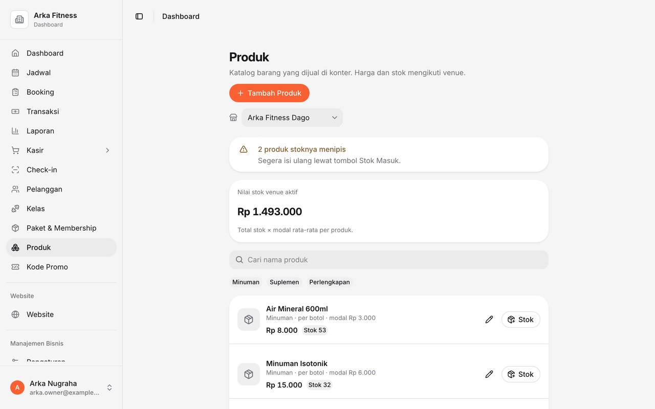 Katalog produk Arka Fitness dengan kategori, harga jual, modal, stok per venue, dan peringatan dua produk stoknya menipis