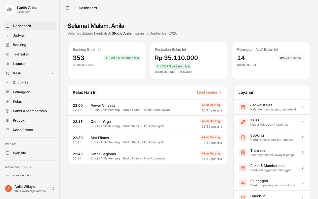 Beranda dashboard Studio Anila: booking, penjualan, dan pelanggan aktif bulan ini dengan persentase perubahan terhadap bulan lalu, dan daftar Kelas Hari Ini dengan jumlah peserta