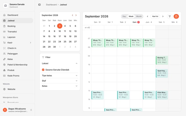 Dashboard jadwal mingguan sasana di Olahrago dengan latihan di Ring 1 dan Ring 2 beserta kapasitas