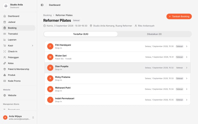 Halaman detail kelas reformer di dashboard Olahrago dengan enam dari enam peserta terdaftar dan spot masing-masing