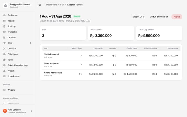 Laporan payroll di dashboard Olahrago dengan rincian komisi per kelas untuk setiap pengajar
