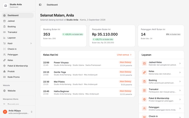 Beranda dashboard Olahrago menampilkan kelas hari ini, pemasukan bulan ini, dan tren bulan ke bulan