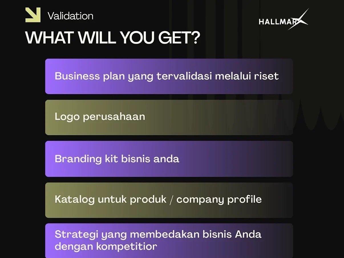 Business Validation