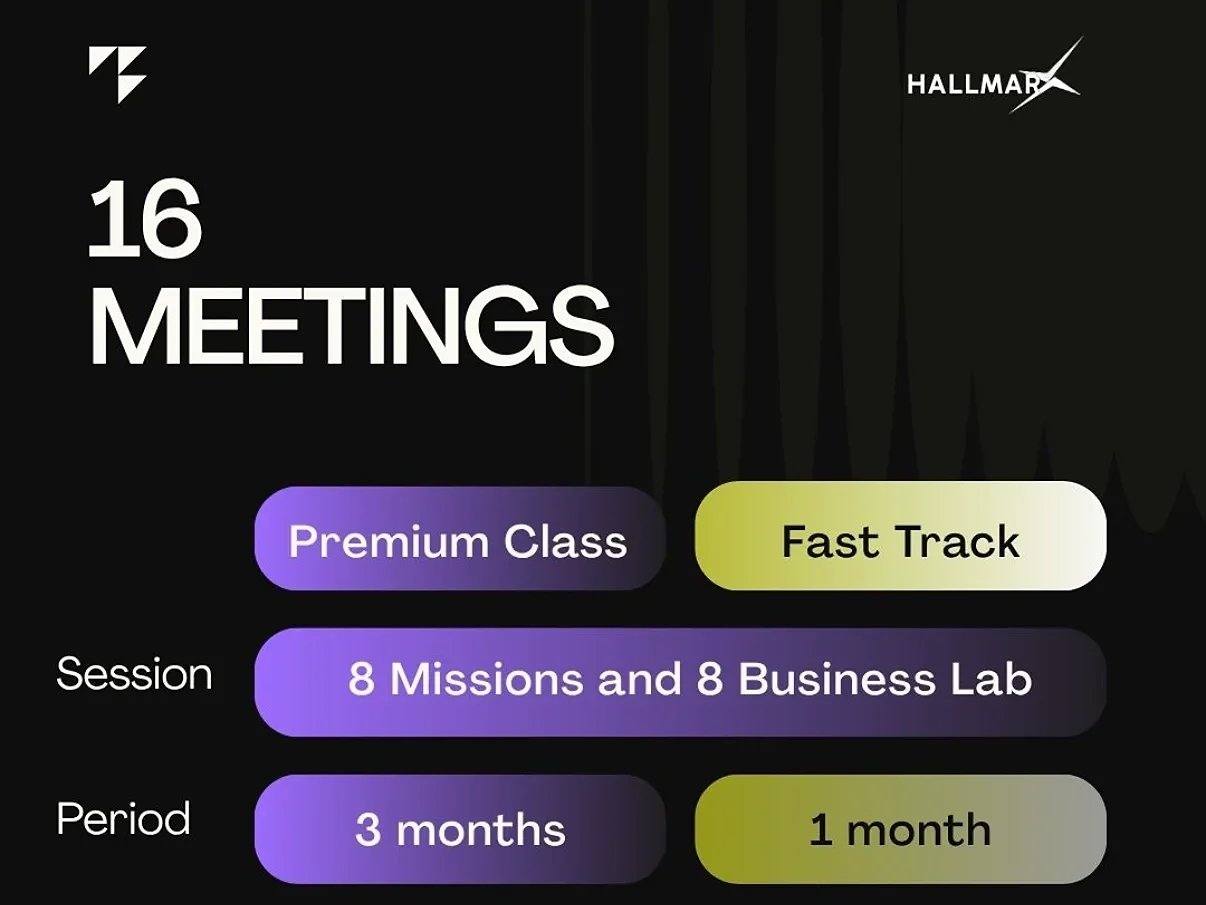 Business Validation